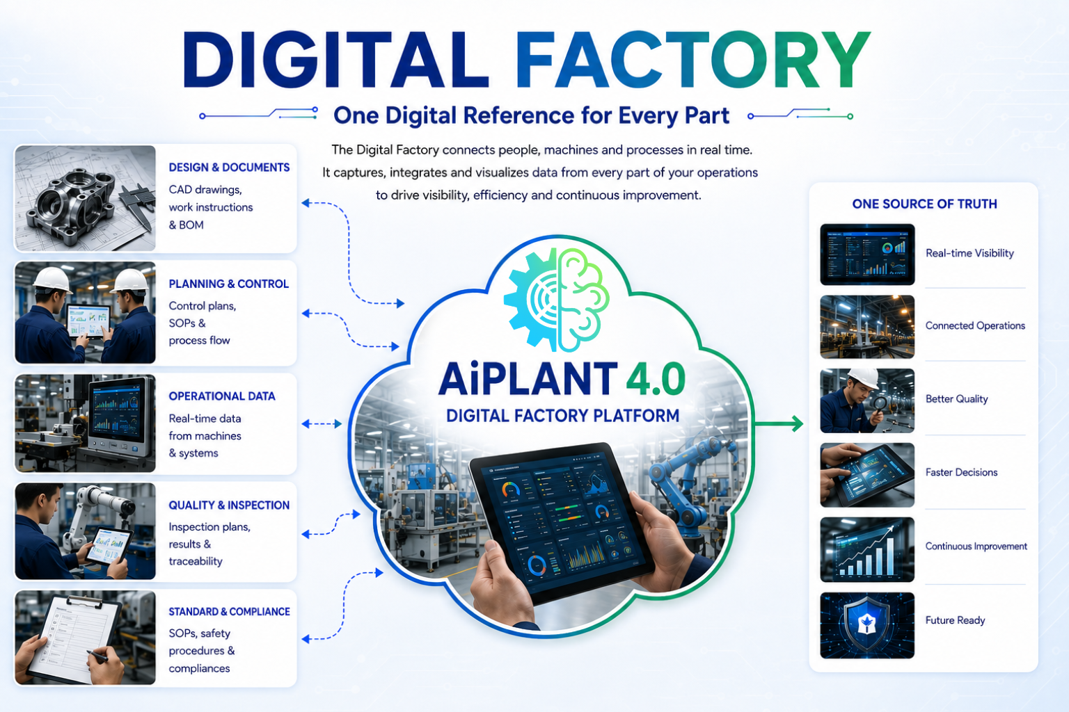 Digital_Factory_Final.png