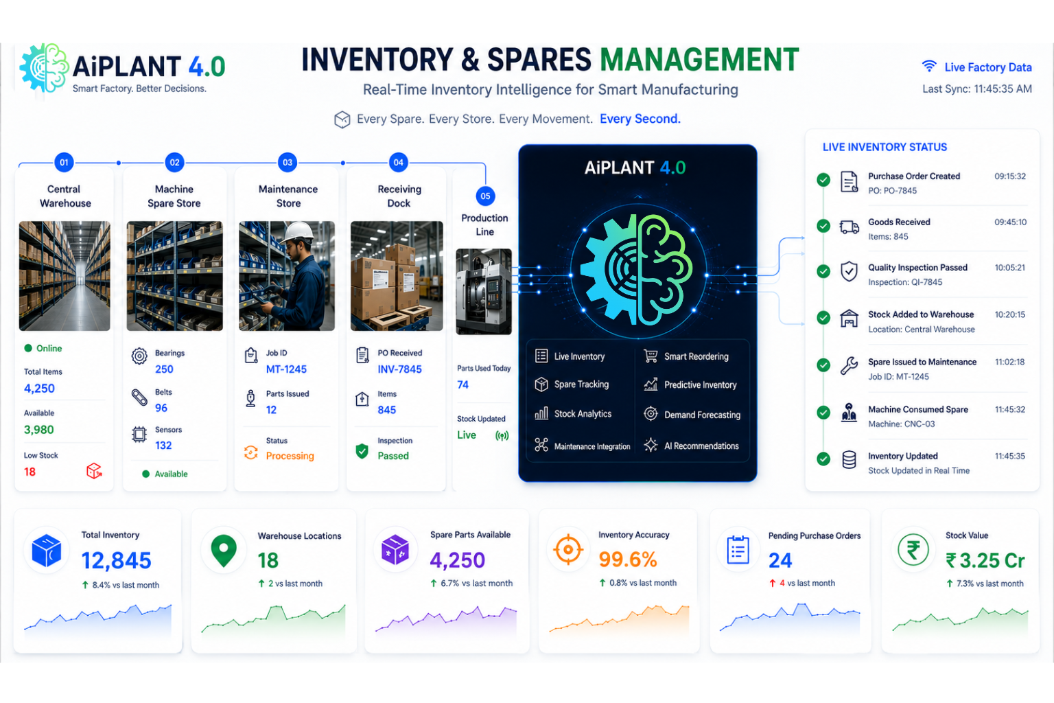 Inventory_Spares_Management_Banner_Final.png