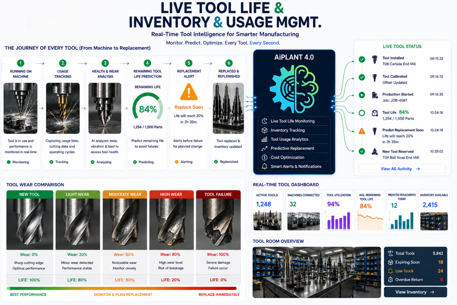 Live_Tool_Life_Banner_Final.png