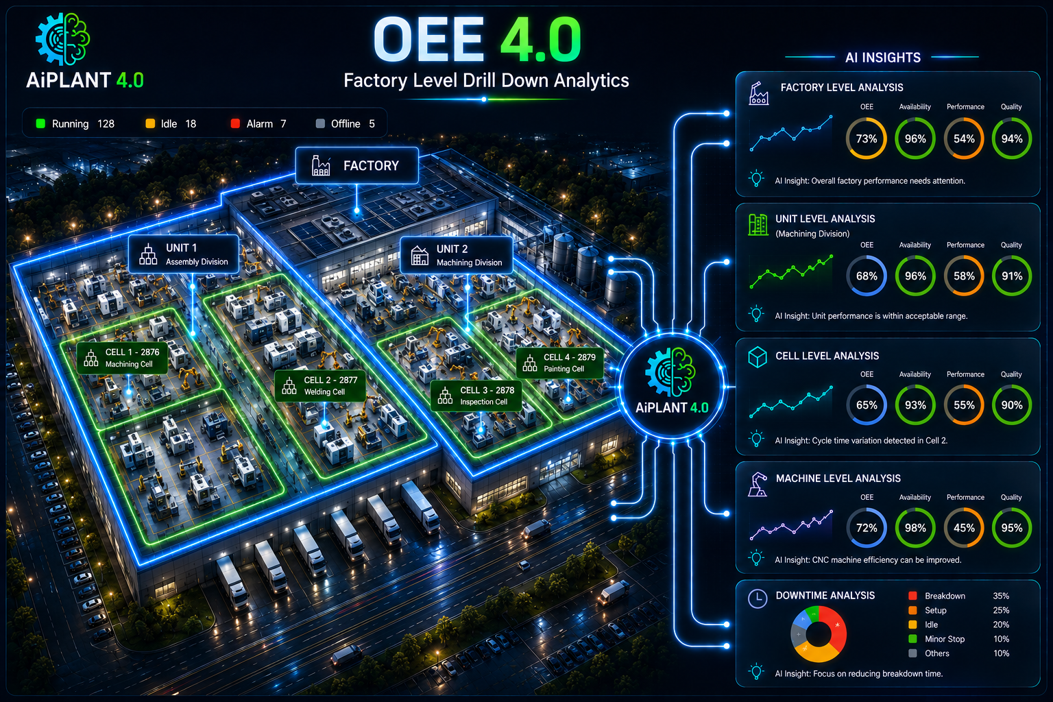 OEE_E1.png